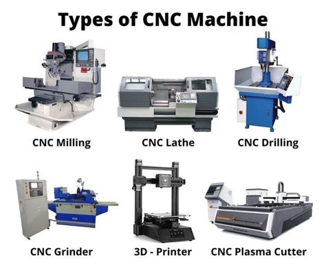 list of cnc machines|specification of cnc machine.